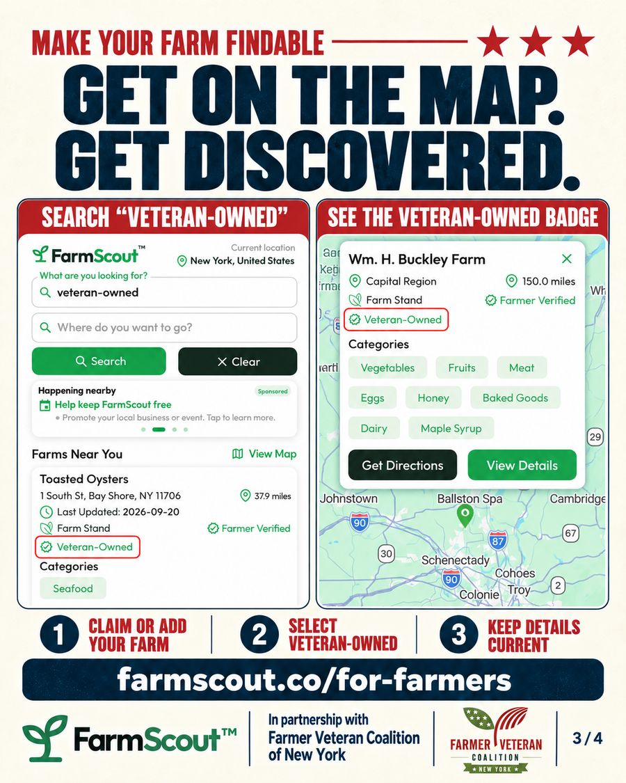 Poster: Get on the map, get discovered. Two FarmScout app screens - searching veteran-owned and a farm card with the Veteran-Owned badge - and three steps: claim or add your farm, select Veteran-Owned, keep details current. farmscout.co/for-farmers